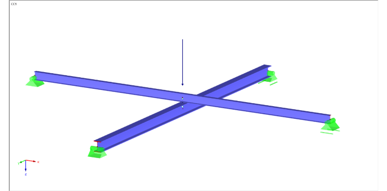 Sistema de origen