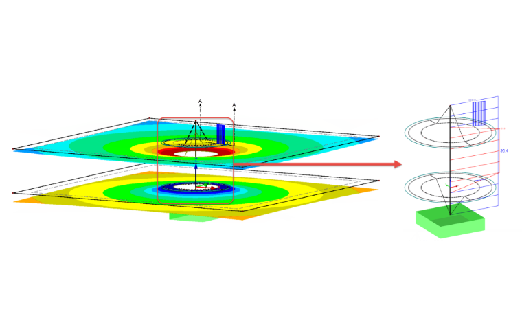 Umwandlung von Platten-Volumenmodell zu Platten-Flächenmodell