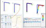 Diagrama: fluencia