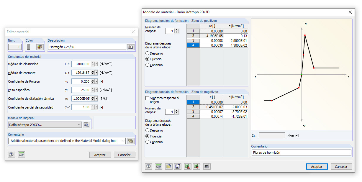 Eingabe der Spannungs-Dehnungs-Beziehung in RFEM