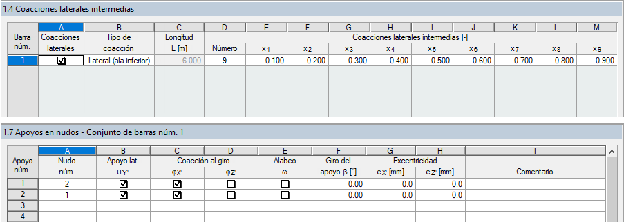 Beschreibung des statischen Systems