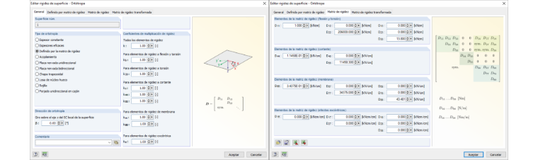 "Editar rigidez de superficie - Ortótropo" en RFEM