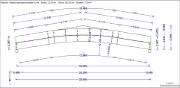 Geometrie des Trägers