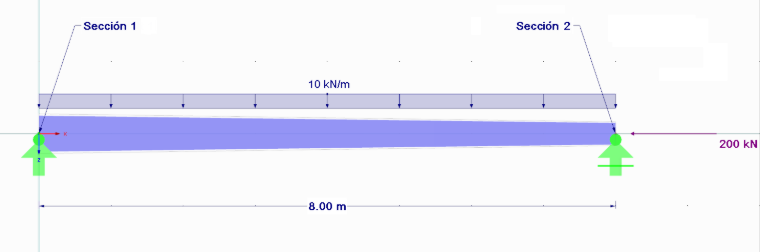 Sistema estructural y cargas