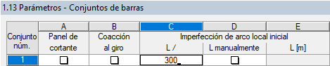 Definición de imperfección