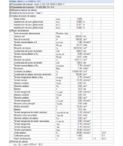 tabla de resultados