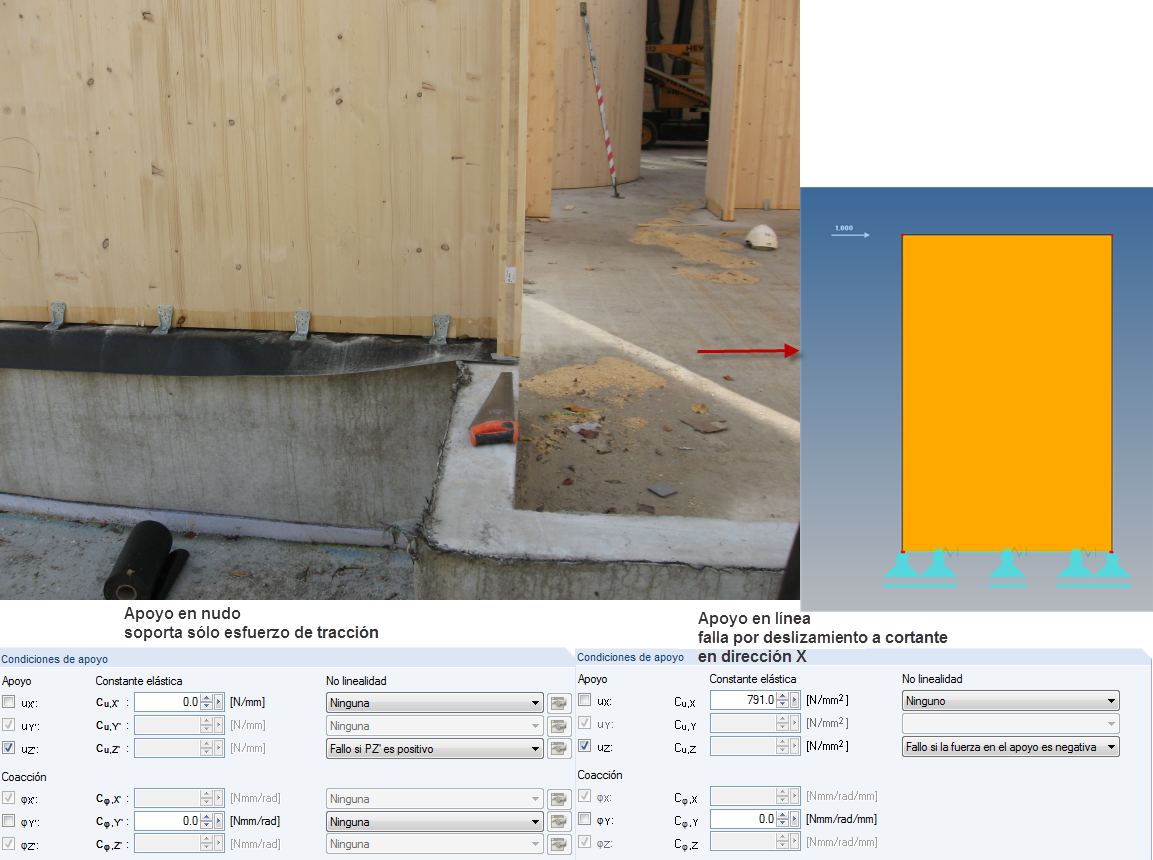Modelado de estructuras de madera contralaminada