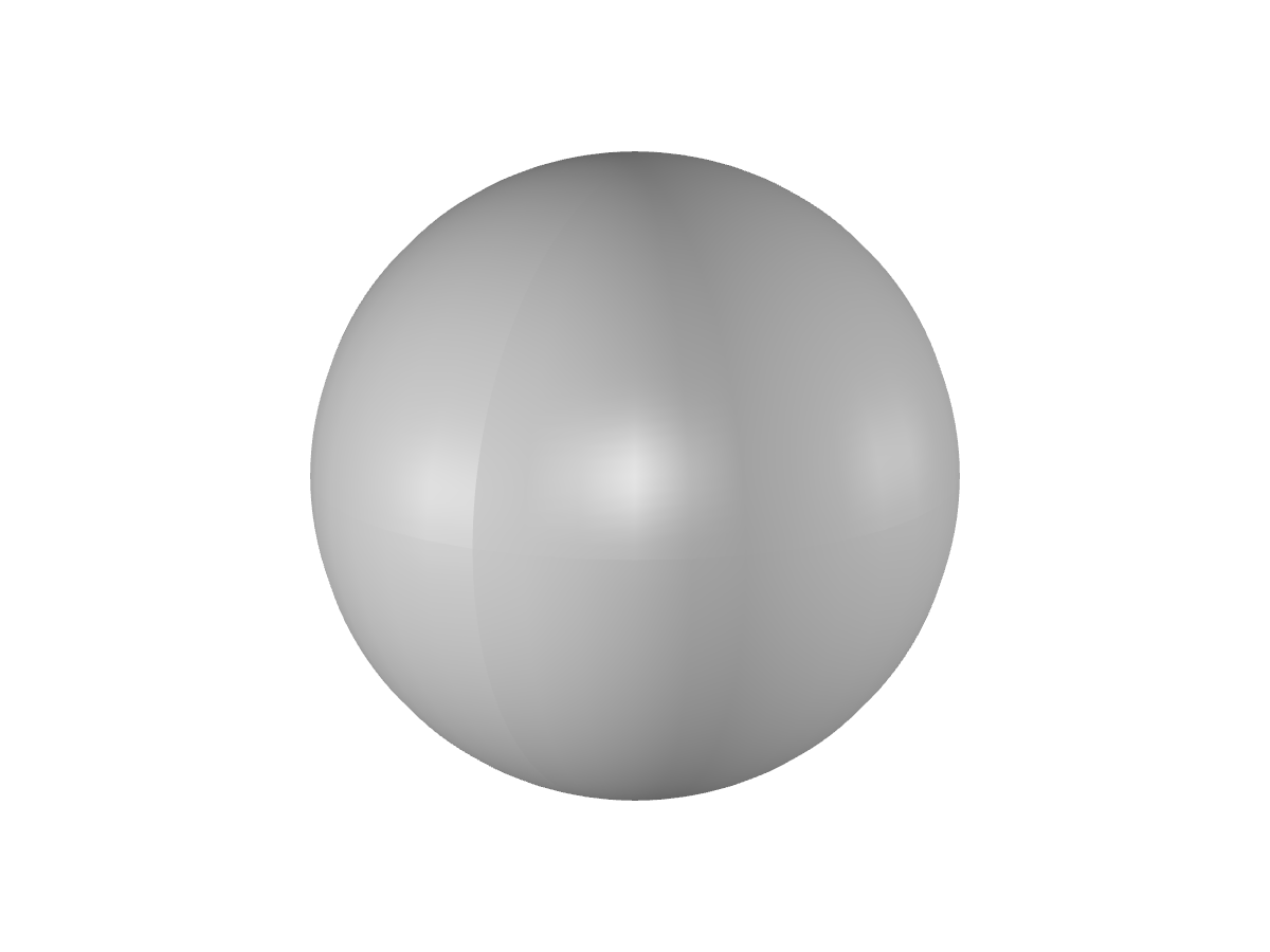 Modelo de esfera