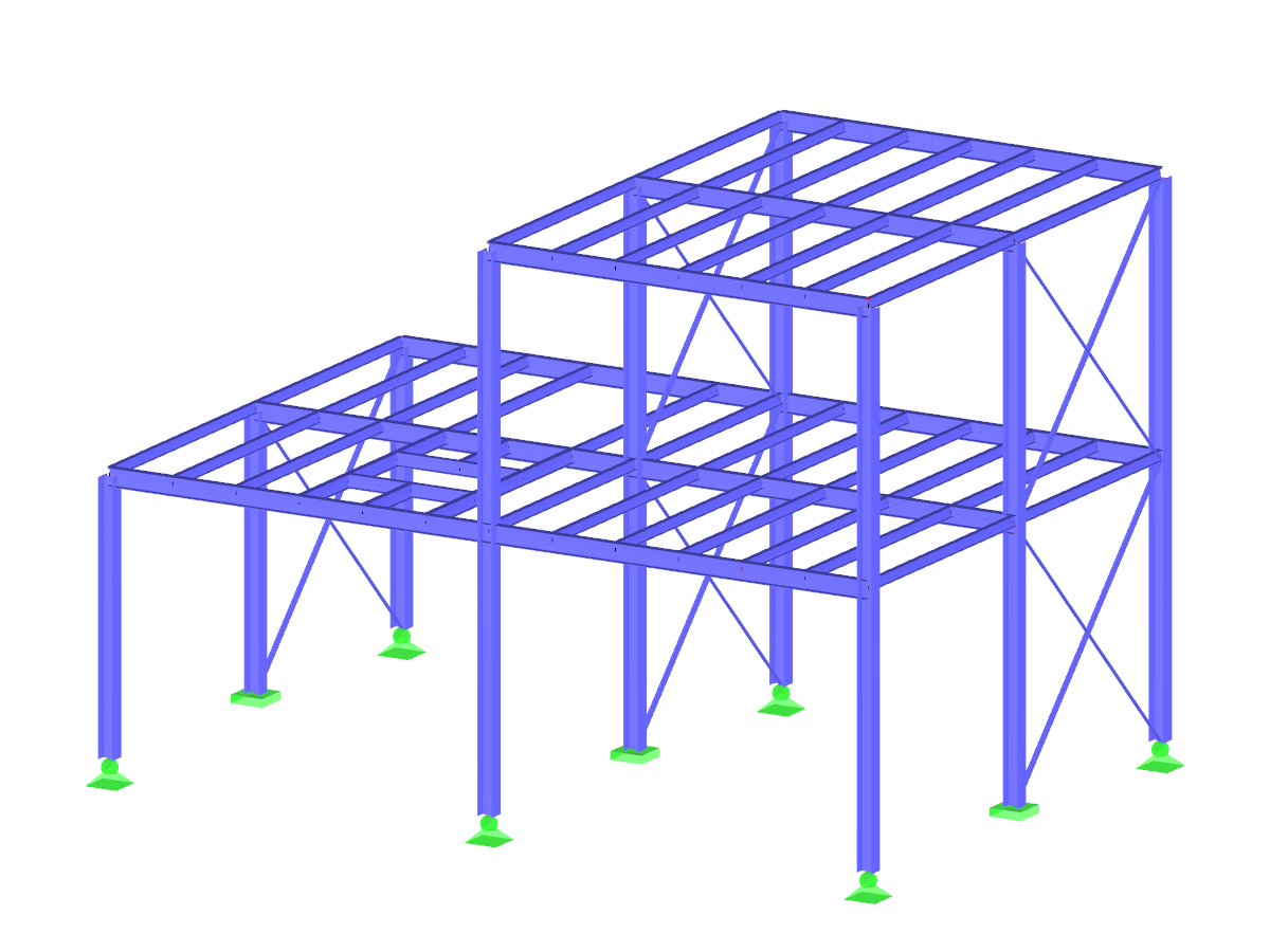 Plataforma final