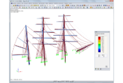 Deformación del aparejo en caso de una tormenta de 54 nudos (~ 100 km/h) en RFEM (© Wollert)