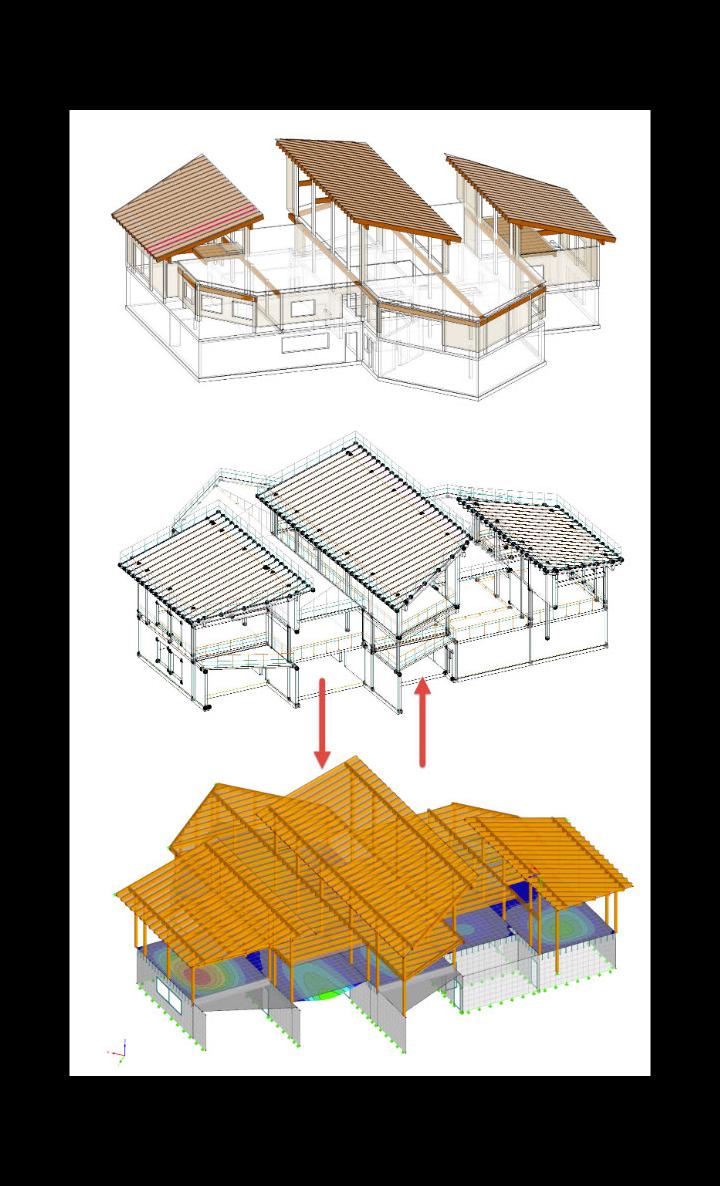 Arriba: modelo físico de Revit, medio: modelo analítico de Revit, abajo: modelo de RFEM (© AGA-Bau)