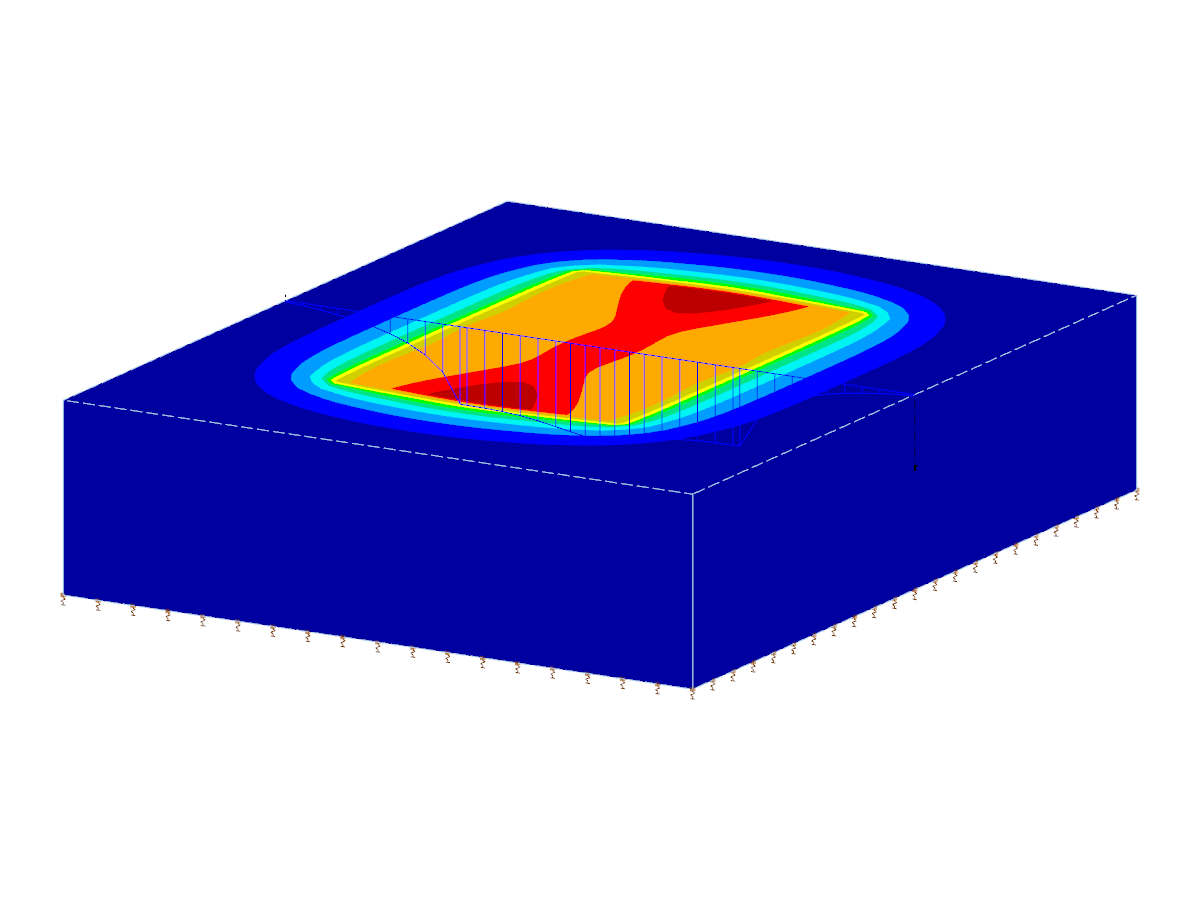 Modelo de suelo del análisis 3D del espacio medio