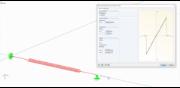 Tipo de barra "Muelle" en RFEM