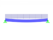 Viga de flexión