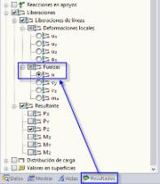 Fuerzas "n" para las liberaciones de líneas