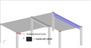 Girar el modelo alrededor de cualquier nudo