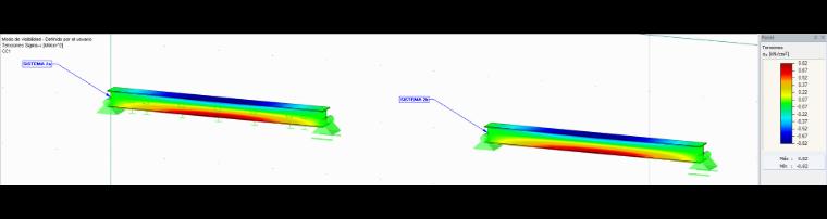 Tensiones sigma_x en los sistemas 2a y 2b