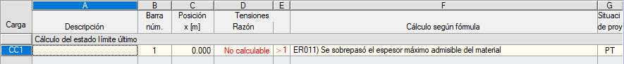 No designable debido al grosor del material excedido