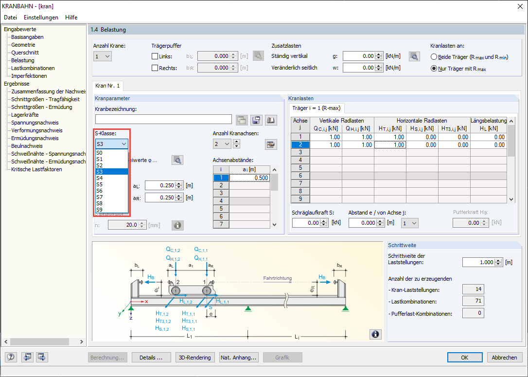 Clases de estrés