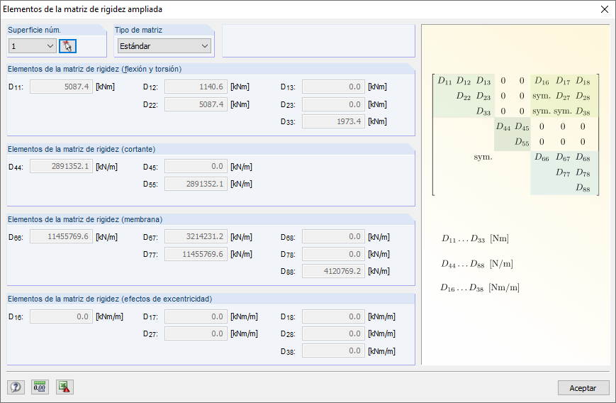 Matriz de rigid.