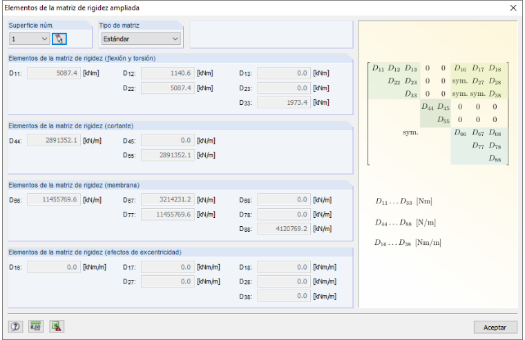 Matriz de rigid.