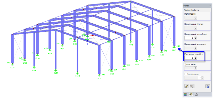 Factor de visualización para las fuerzas en los apoyos