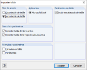Tabelle importieren Dialog