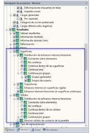 Distribución de esfuerzos internos