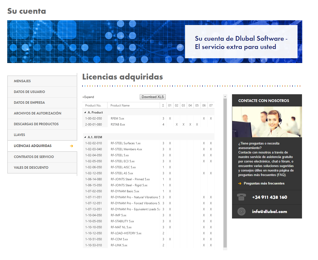 Licencias compradas