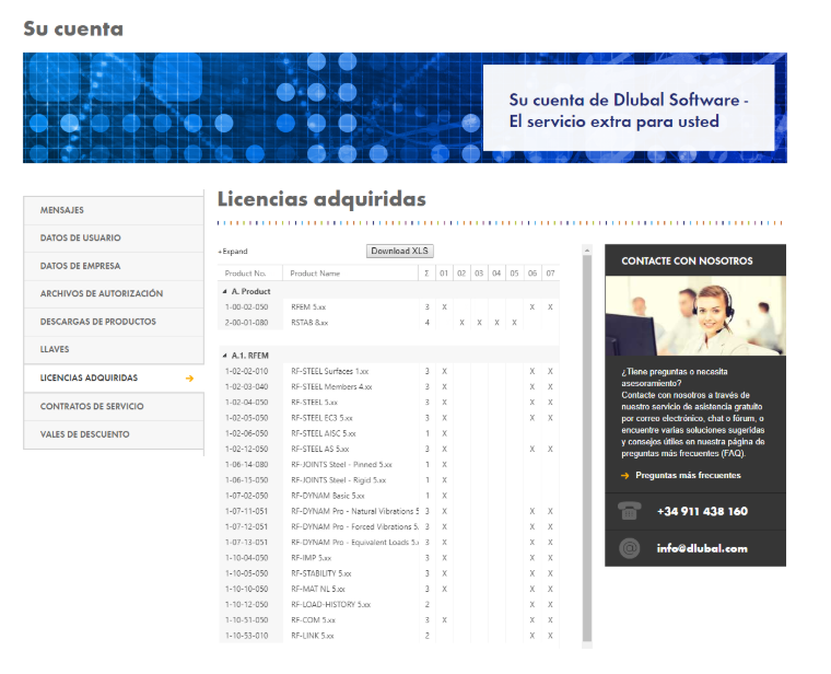 Licencias compradas