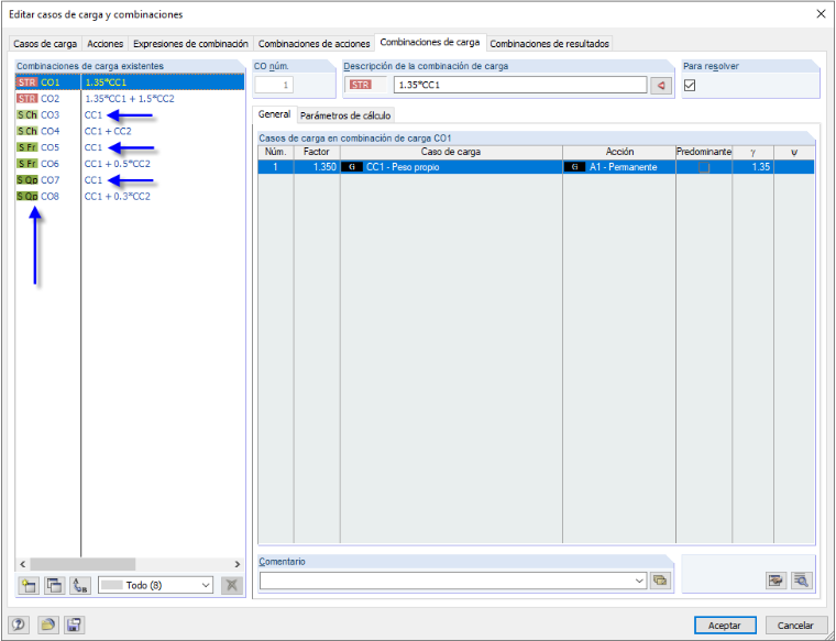 Generando combinaciones de carga