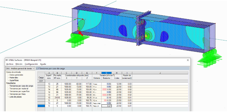 Análisis de tensiones en RF-STEEL Surfaces
