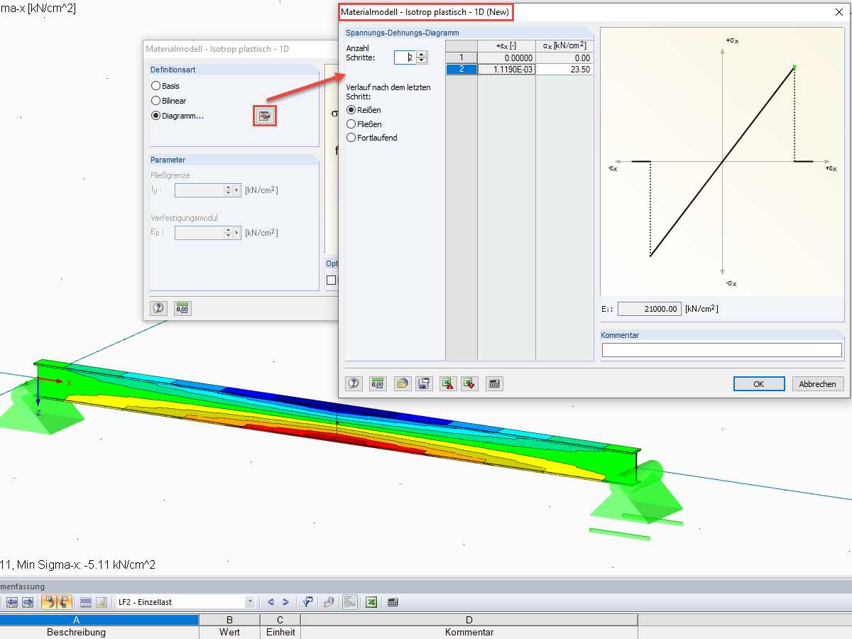 Configuración para el modelo de material - Plástico isótropo