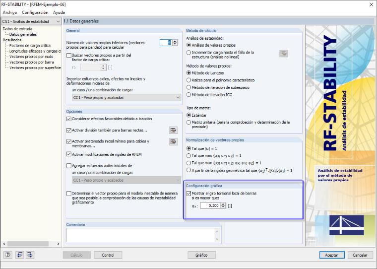 Configuración gráfica de giros de torsión