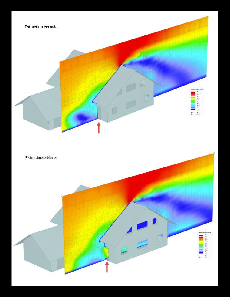 Distribución de velocidad para una estructura cerrada y abierta