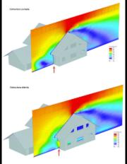 Distribución de velocidad para una estructura cerrada y abierta