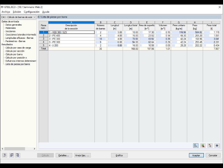Lista de piezas en RF-STEEL EC3