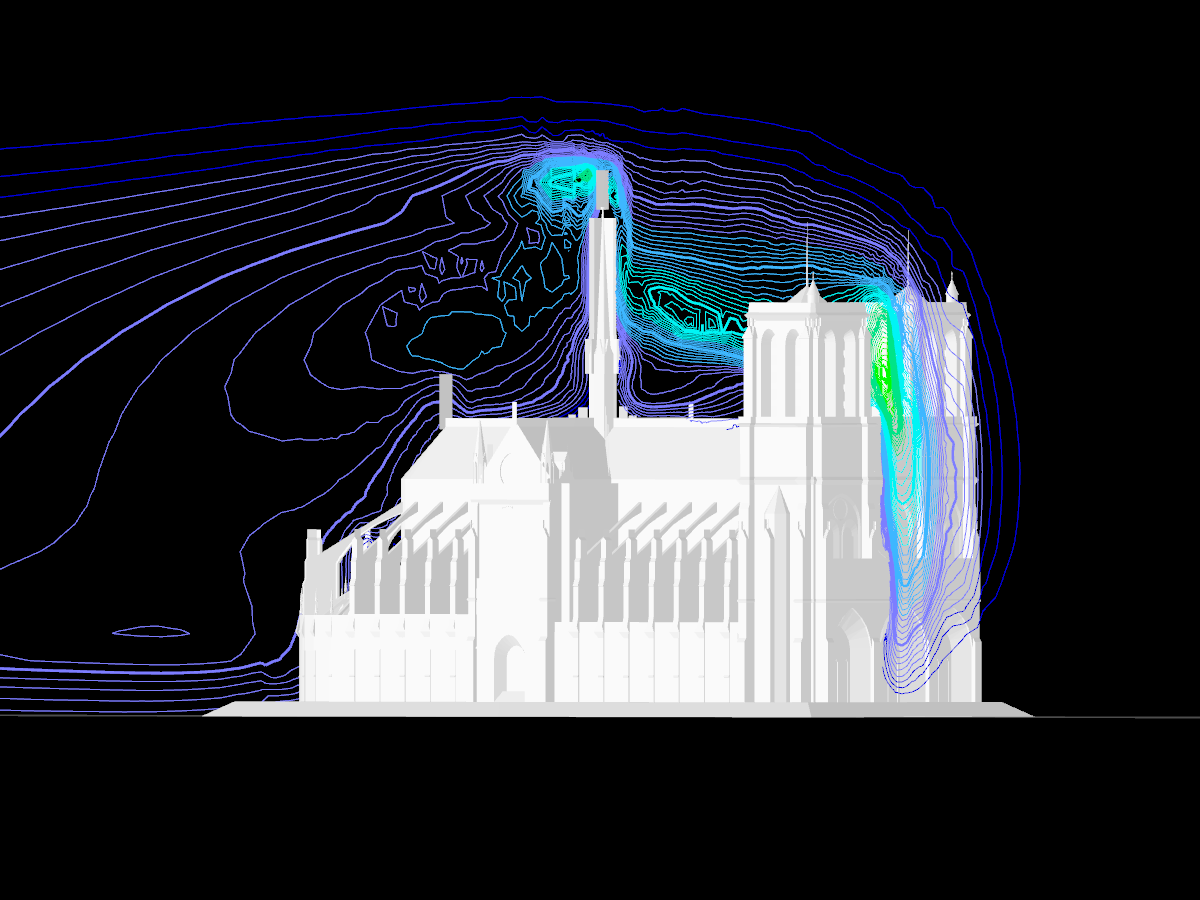 La catedral de Notre-Dame con los resultados de la simulación de viento