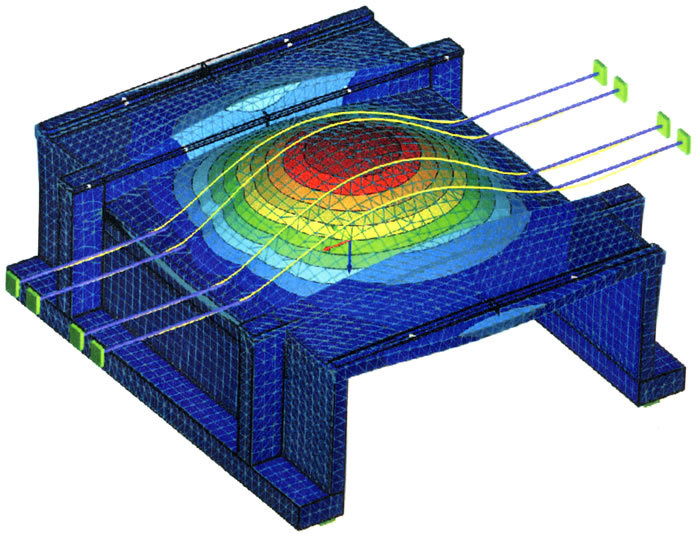 Comportamiento de vibración de puentes
