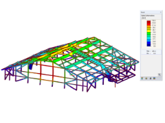 Animación de la deformación global del edificio en RFEM
