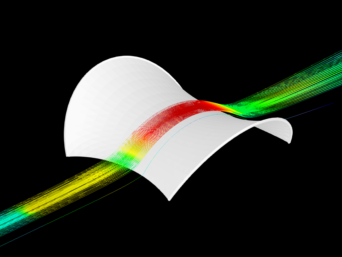 Membrana, simulación de viento