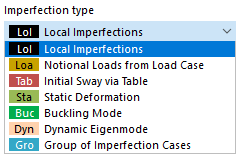 Selección del tipo de imperfección