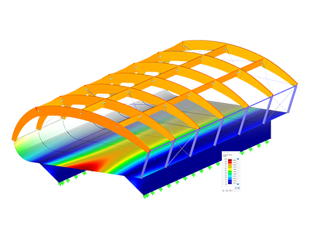 RFEM | Modelo de análisis estructural