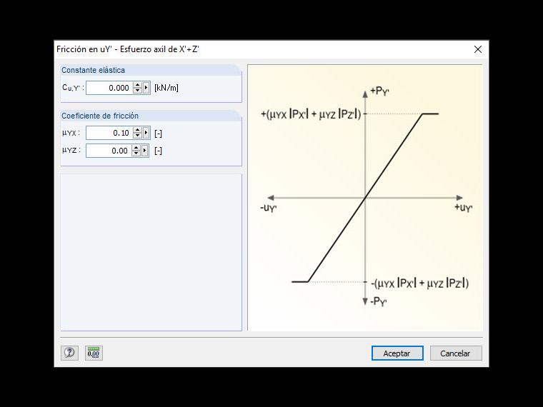 FAQ 003537 | ¿Es posible considerar también la fricción en el apoyo en nudo en RFEM o RSTAB?
