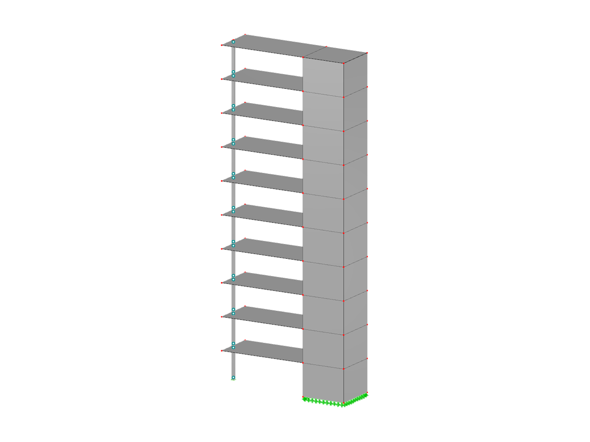Análisis de la etapa de construcción