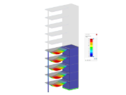 Deformation Results Using CSA Add-on