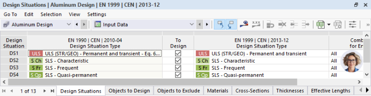 Tabla de entrada para situaciones de proyecto en el cálculo de aluminio