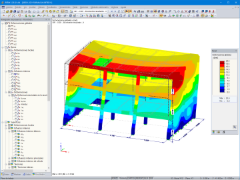 Deformaciones globales de la envolvente resultante (© SIE.istmo Servicio de Ingeniería Estructural)