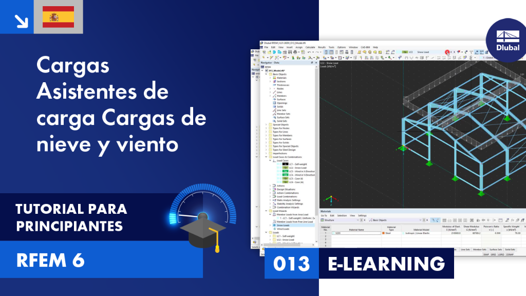 013 | APRENDIZAJE EN LÍNEA