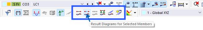 Botones para diagramas de resultados